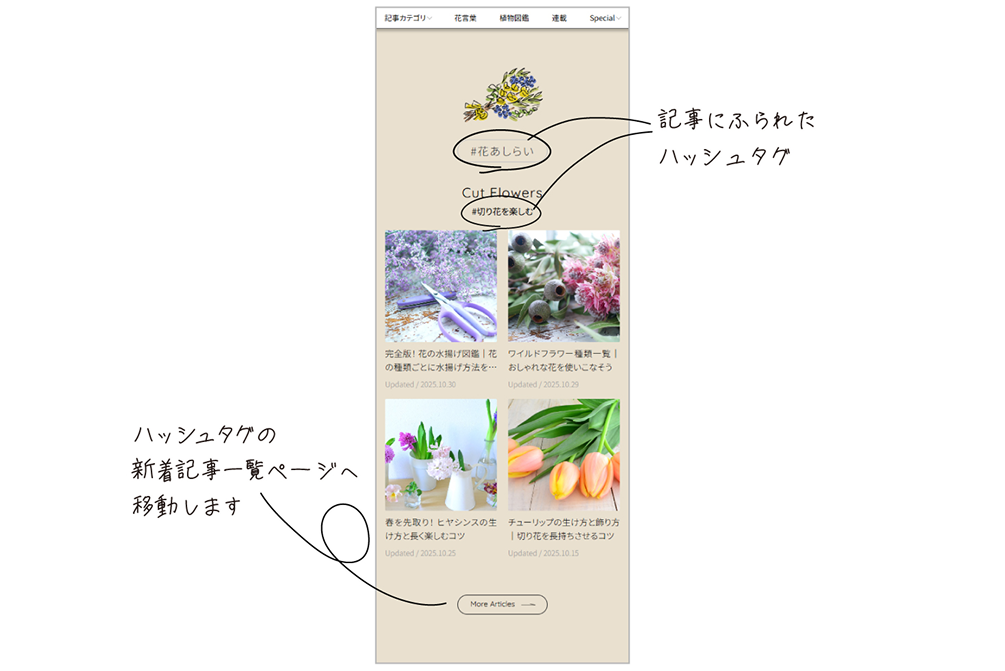 TOPページ
