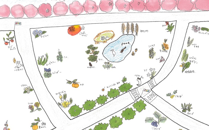 自分だけの植物図鑑 ボタニカルマップの作り方 Lovegreen ラブグリーン