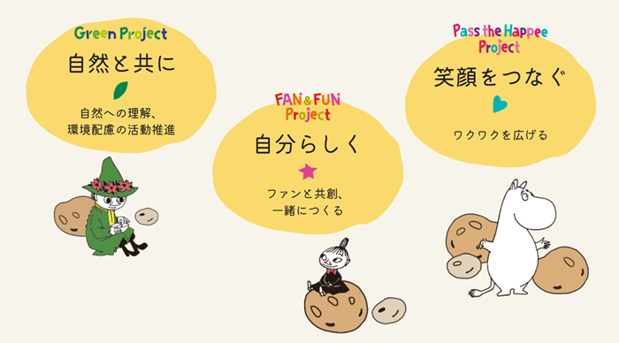 ムーミン×カルビー