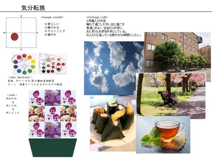 神戸松蔭大学　花田ゼミ