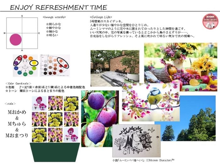 神戸松蔭大学　花田ゼミ