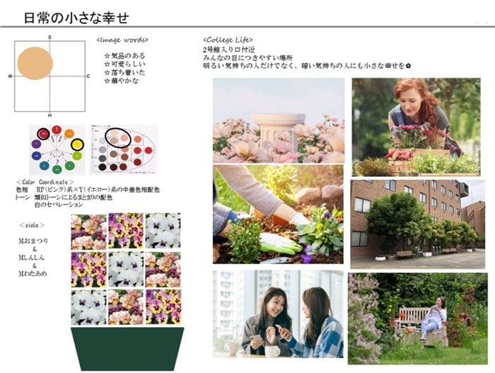 神戸松蔭大学　花田ゼミ