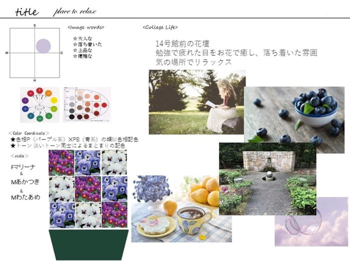 神戸松蔭大学　花田ゼミ