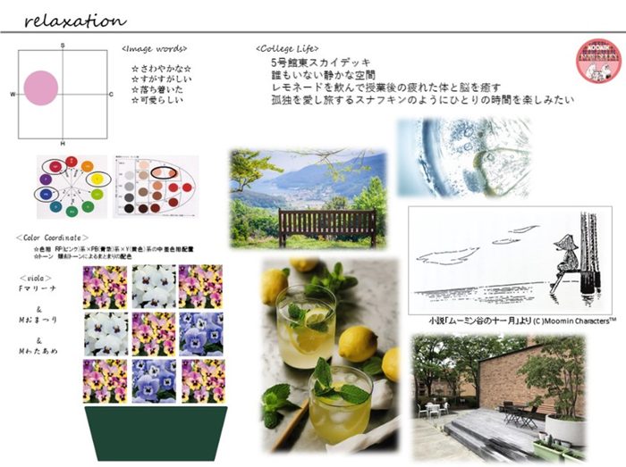 神戸松蔭大学　花田ゼミ