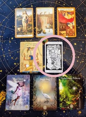 アヤパンの運勢占い