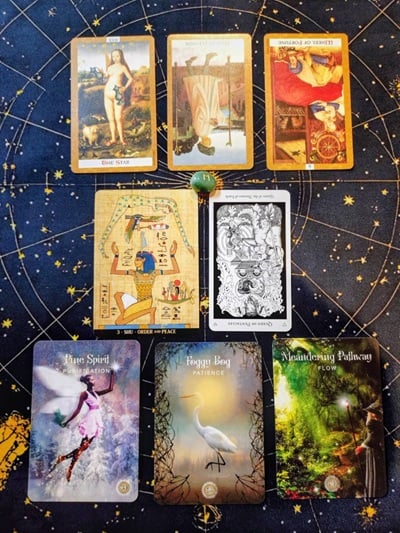 アヤパンの運勢占い