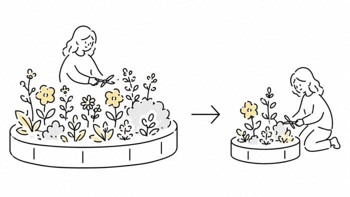 はじめての庭リノベ②｜雑草対策は庭を4つに分けて整えよう