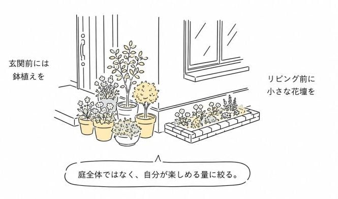 初めての庭リノベ⑤｜大きくなりすぎた庭木は、剪定だけではラクになりません